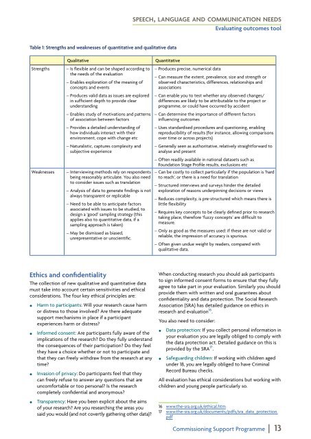 Speech, language and communication needs: Evaluating outcomes ...