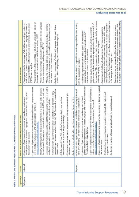 Speech, language and communication needs: Evaluating outcomes ...