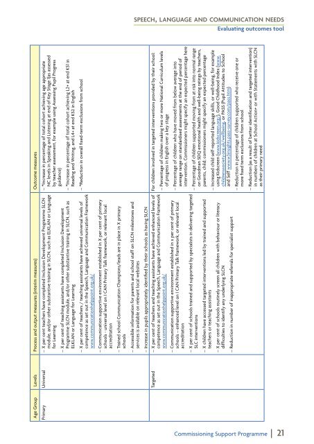 Speech, language and communication needs: Evaluating outcomes ...