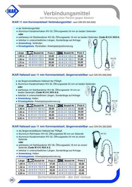 Anschlag- und Verbindungsmittel Verbindungsmittel