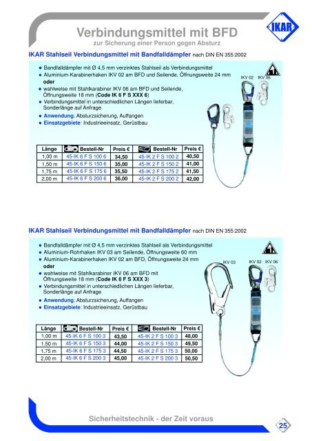 Anschlag- und Verbindungsmittel Verbindungsmittel