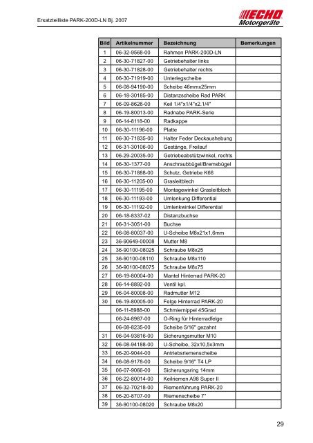 Ersatzteilliste PARK 200D-LN Baujahr 2007 - Gartentechnik-Bremen