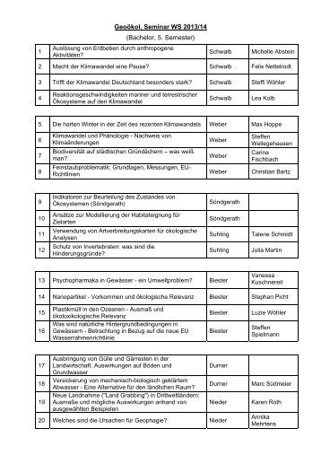 finden Sie das Programm für das WS2013/14.