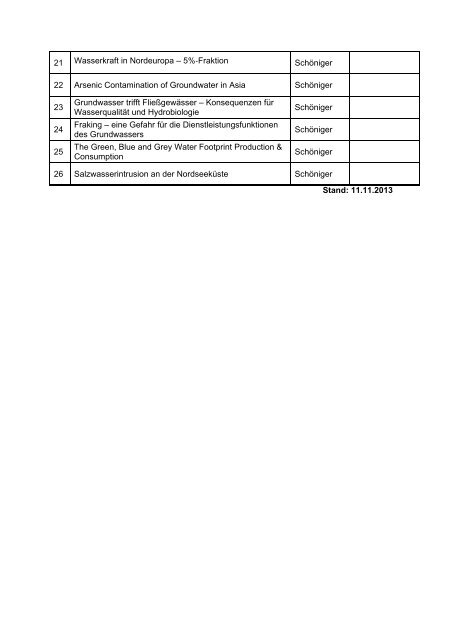 finden Sie das Programm für das WS2013/14.