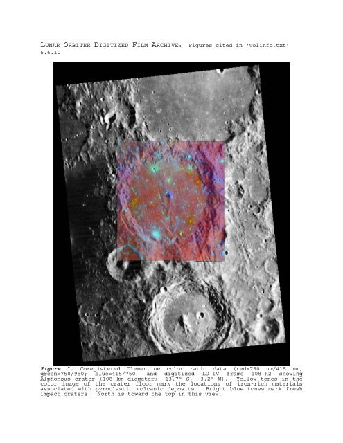 Lunar Orbiter figures - USGS PDS Imaging Node Server