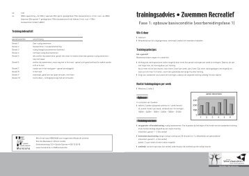 MENSANA Trainingsschema zwemmen - RozenbergSport.nl