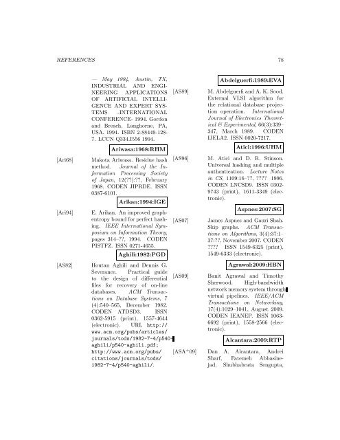 A Bibliography of Publications on Hashing Algorithms - Index of files in