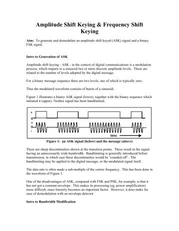 ASK- Amplitude Shift Keying