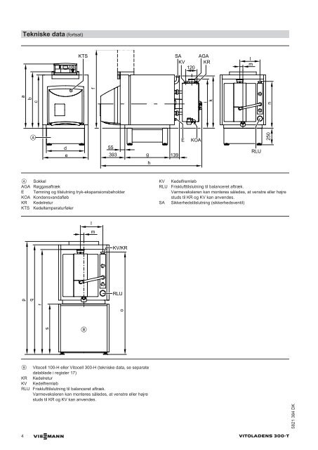 VIESMANN