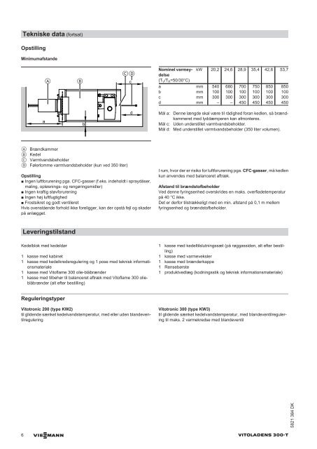 VIESMANN