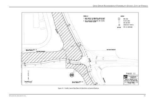 Modern Roundabout Feasibility Study - City of Frisco