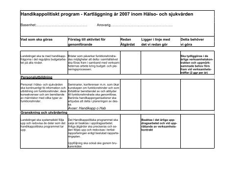 12 VerksamhetsberÃ¤ttelse fÃ¶r 2007 fÃ¶r HoS rÃ¤tt vers - Landstinget ...