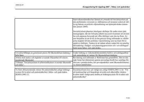 12 VerksamhetsberÃ¤ttelse fÃ¶r 2007 fÃ¶r HoS rÃ¤tt vers - Landstinget ...