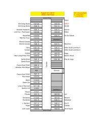 View Floor Plans - FFaNY