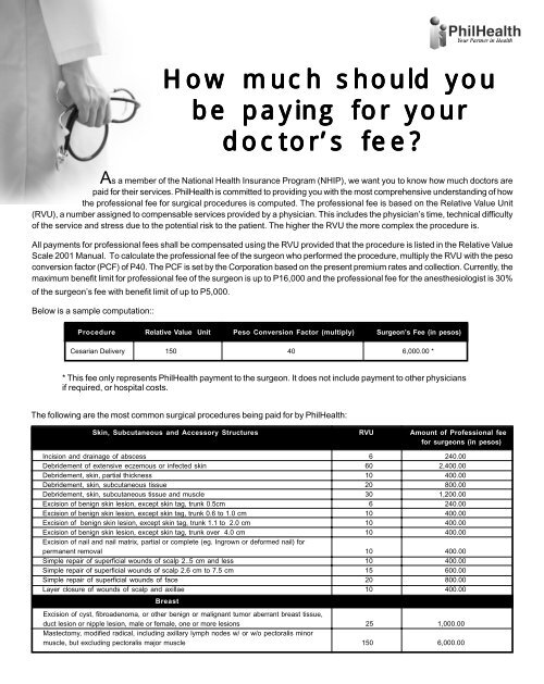 How much should you be paying for your doctor's fee? Philippine