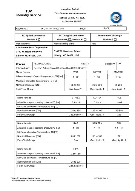 CERTIFICATE - Continental Disc Corporation