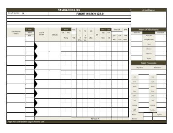 Navigation Log and Flight Plan - OU Aviation