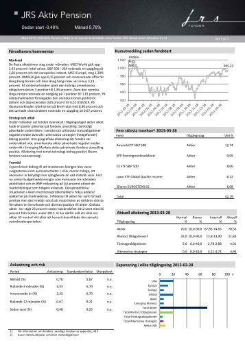 Månadsrapport JRS Global Asset All Fund, klass Aktiv ... - JRS Fonder