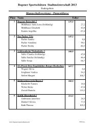 Bogener Sportschützen Stadtmeisterschaft 2013 ...
