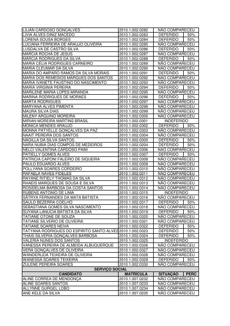 Todos os cursos - Ucg