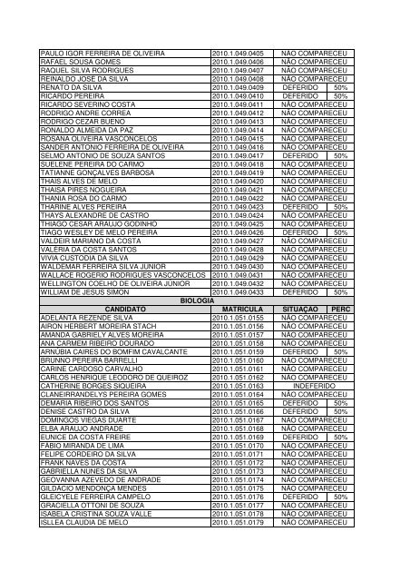 Todos os cursos - Ucg