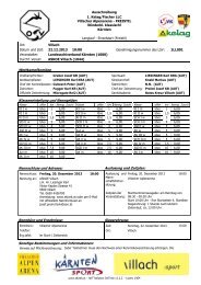 Veranstalter: Landesschiverband Kärnten (1000) Durchf. Verein ...