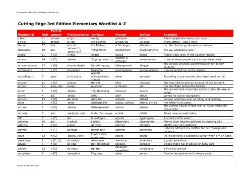 English German Italian French Wordlist A Z Pearson Schweiz Ag