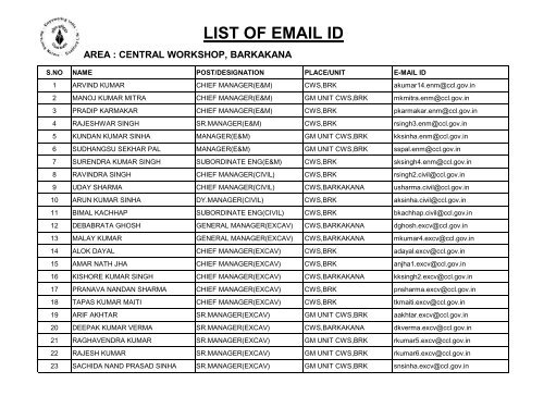 LIST OF EMAIL ID - CCL