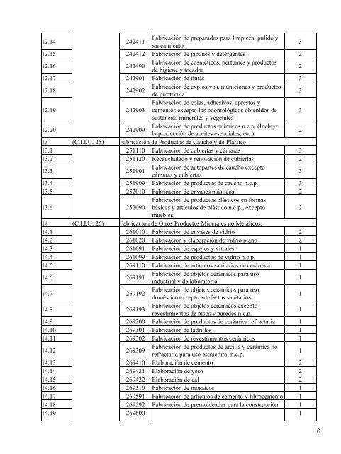 RES. SAyDS NÂº 1639/2007. - Secretaria de Ambiente y Desarrollo ...