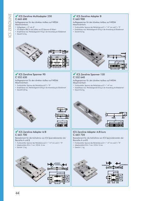 Referentie systemen voor draadvonken