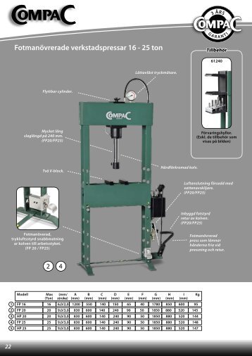 Fotmanövrerade verkstadspressar 16 - 25 ton - CompaC