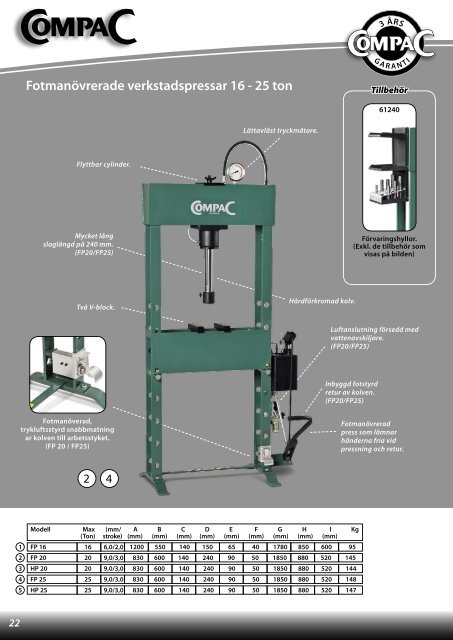 Fotmanövrerade verkstadspressar 16 - 25 ton - CompaC