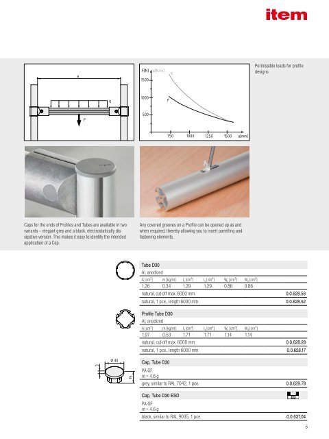 Line D30 â simple, flexible and efficient. - item Industrietechnik GmbH