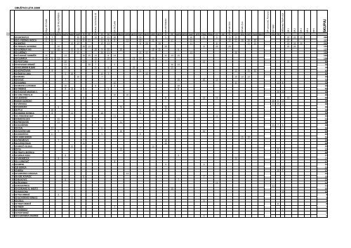 Razvrstitev v tekmovanju Strelec leta 2009 (.pdf) - Strelska zveza ...