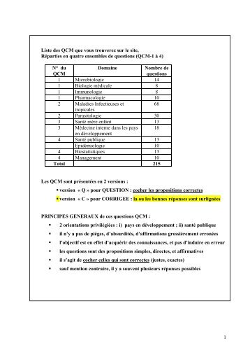 Les QCM sont prsentes en 2 versions : - Institut de la francophonie ...