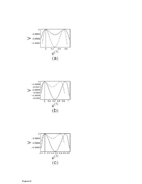 pdf here - Theoretische Physik IV - Ruhr-UniversitÃ¤t Bochum