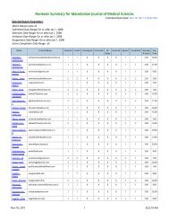 Reviewers Summary - Macedonian Journal of Medical Sciences