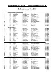 Veranstaltung: 0174 - Legelshurst Halle 2004 - pferdesport.org