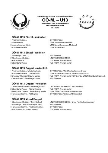 U13-Meisterschaften - Oberösterreichischer Tischtennisverband