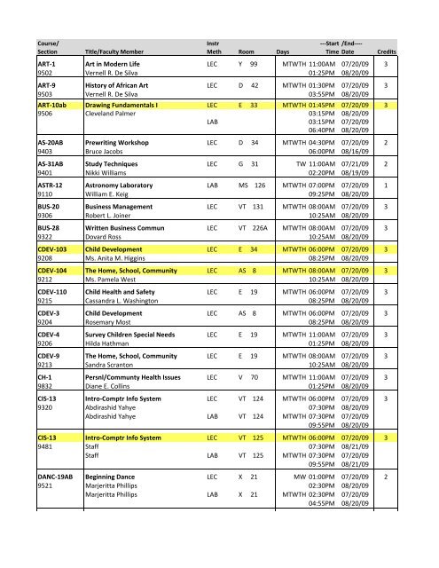 Steps to Register - El Camino College Compton Center