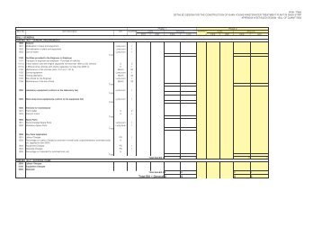 bill of quantities - UNDP