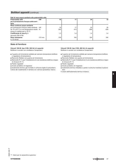 vitodens 200/222/300-w - Certificazione energetica edifici