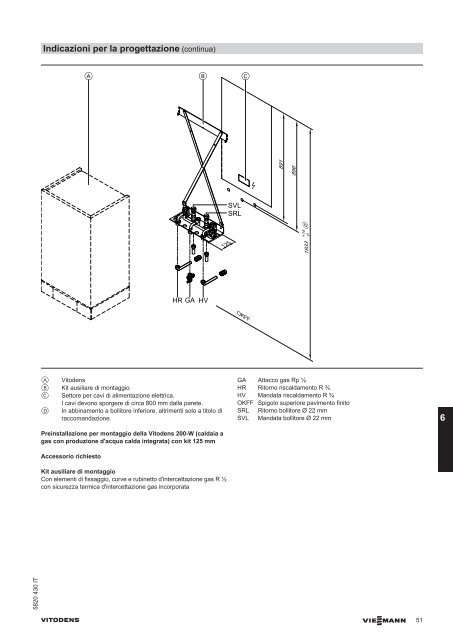 vitodens 200/222/300-w - Certificazione energetica edifici