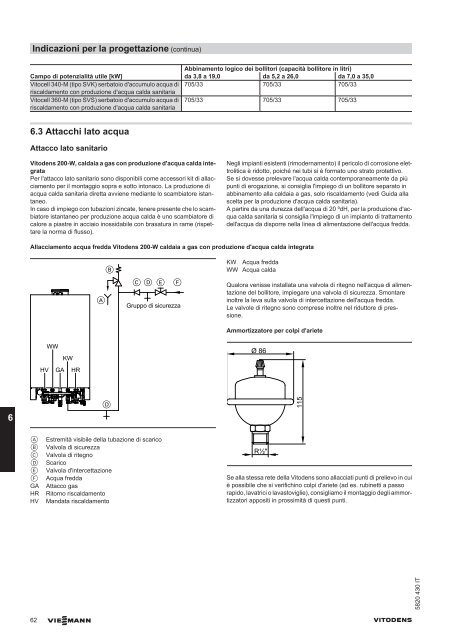 vitodens 200/222/300-w - Certificazione energetica edifici