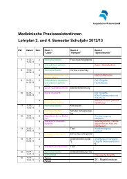 Medizinische Praxisassistentinnen Lehrplan 2. und 4. Semester ...