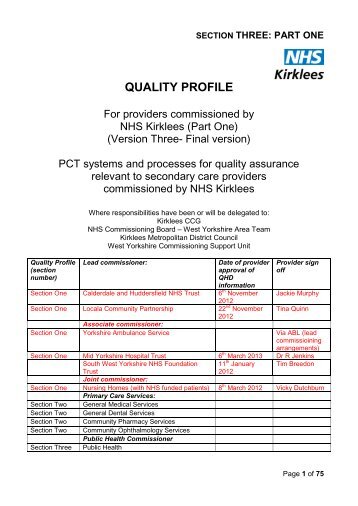 QUALITY REPORT - NHS Kirklees