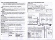 TURNIGY Manual for Brushless Motor Speed Controller