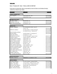 Rivadavia 240 – Oeste – Telefono - OSMTT