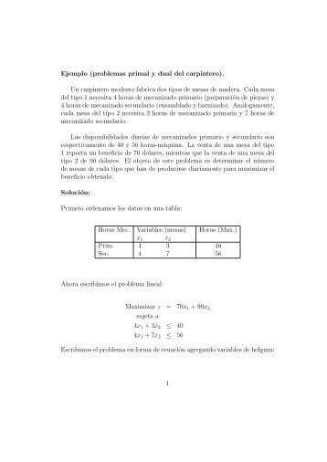 Ejemplo (problemas primal y dual del carpintero). Un ... - Zeth