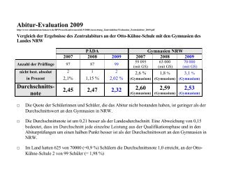 Abitur-Evaluation 2008 - Otto KÃ¼hne Schule